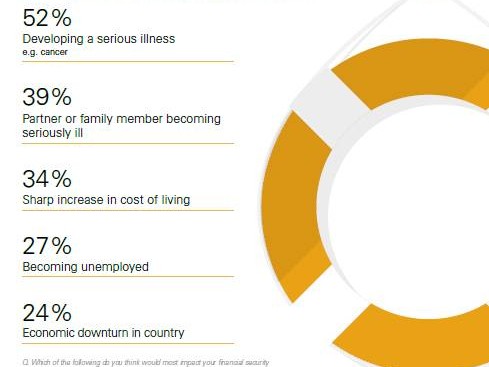  Unlocking Savings: How to Refinance Your FinFit Loan for Better Financial Health