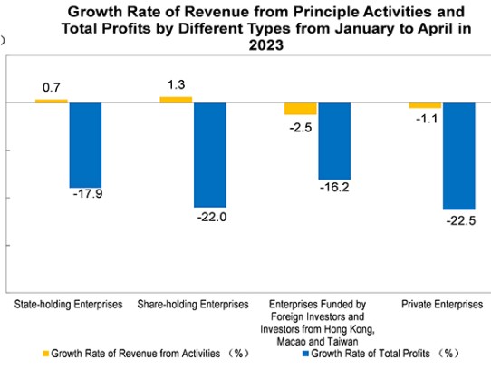 ### Unlocking Opportunities: Private Lending Bridge Loan for Multifamily Investments