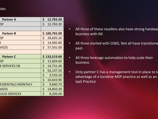  "Maximize Your Savings with the Ultimate Auto Loans Calculator: A Comprehensive Guide"