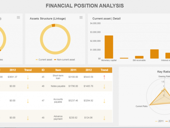  "How to Create an Effective Student Loan Amortization Table in Excel for Better Financial Planning"