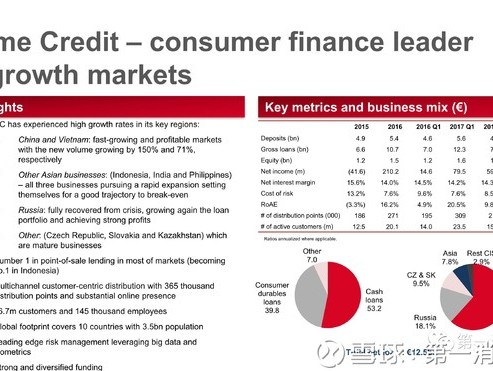 No Credit Check Loans San Antonio: The Ultimate Guide to Securing Your Financial Future