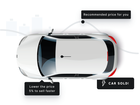 Maximize Your Savings with Our Comprehensive Car Loans Calculator